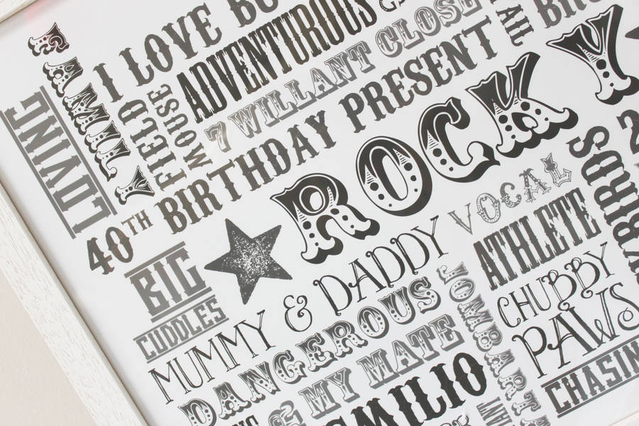 Personalised Birthday Typographic Art Print