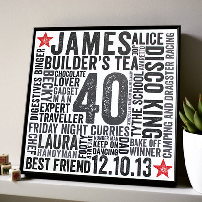 Birthday Block Design