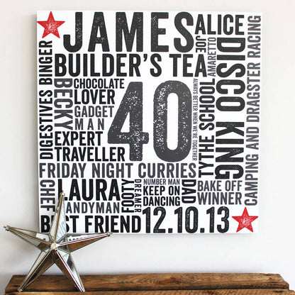 Birthday Block Design