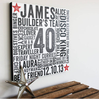 Birthday Block Design