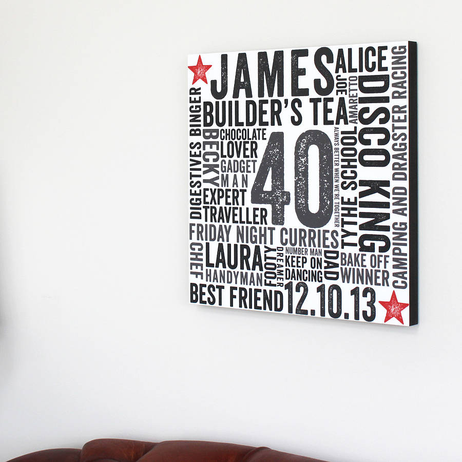 Birthday Block Design