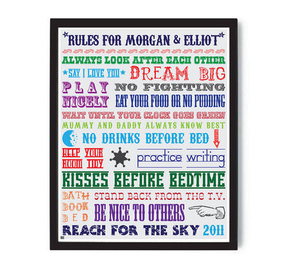 Family House Rules