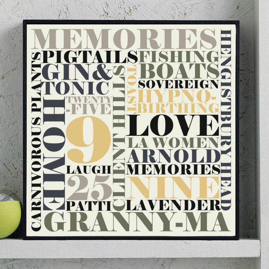 ‘Memories’ Block Design