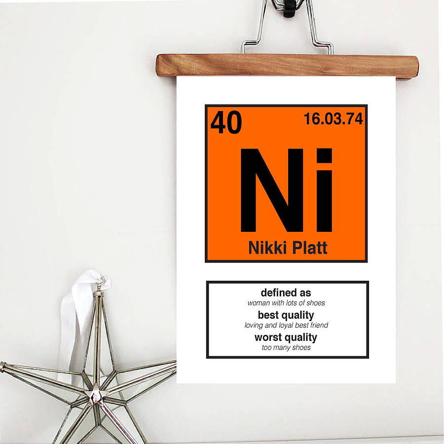 Periodic Table print