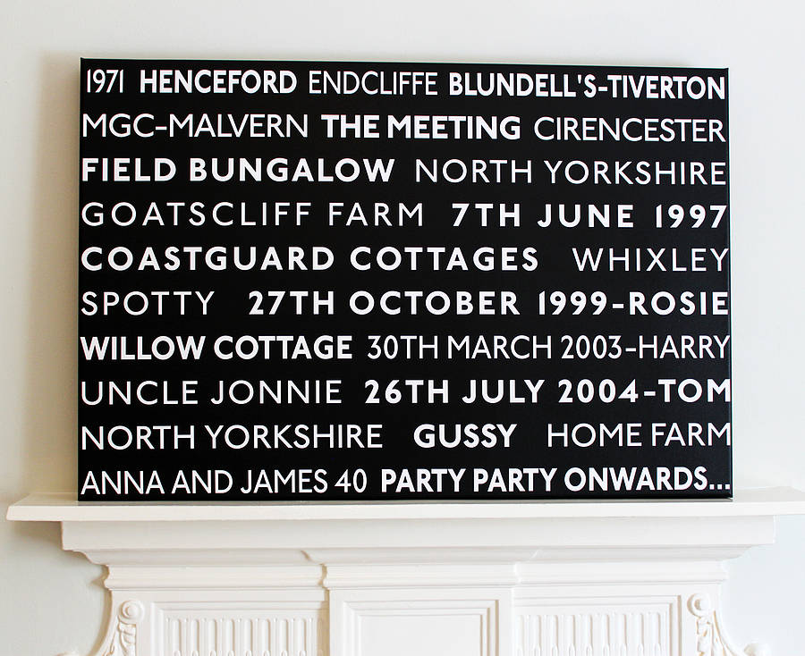 Personalised 'Memories' Typographic Art