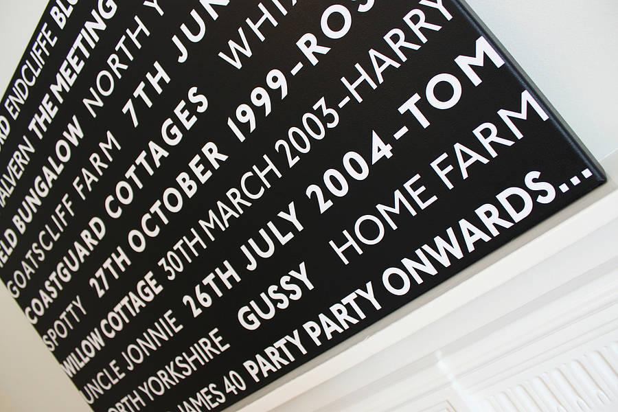 Personalised 'Memories' Typographic Art