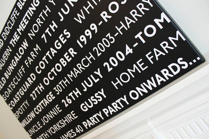 Personalised 'Memories' Typographic Art