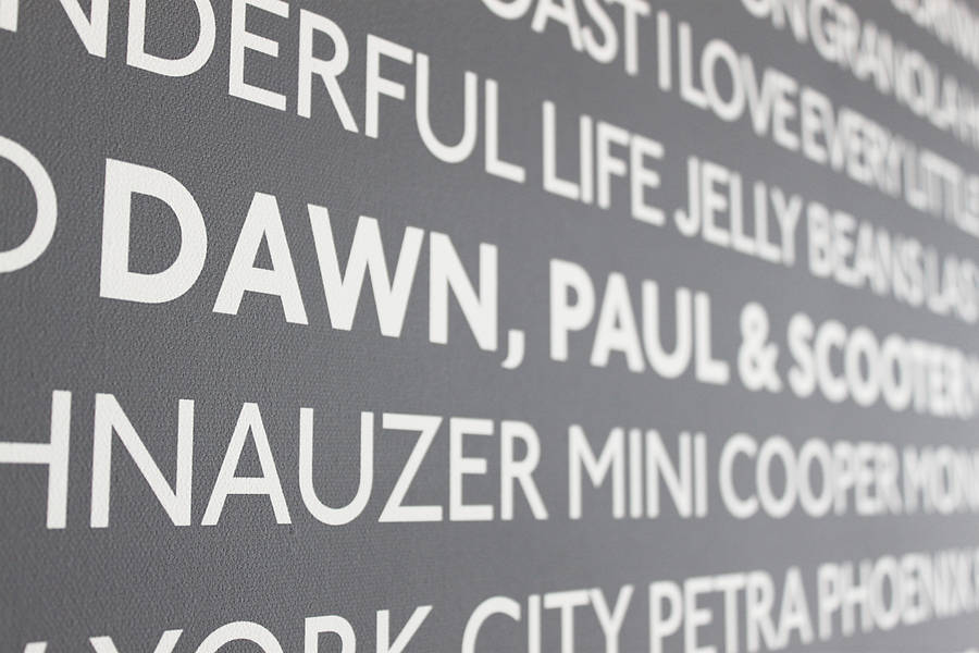 Personalised 'Memories' Typographic Art