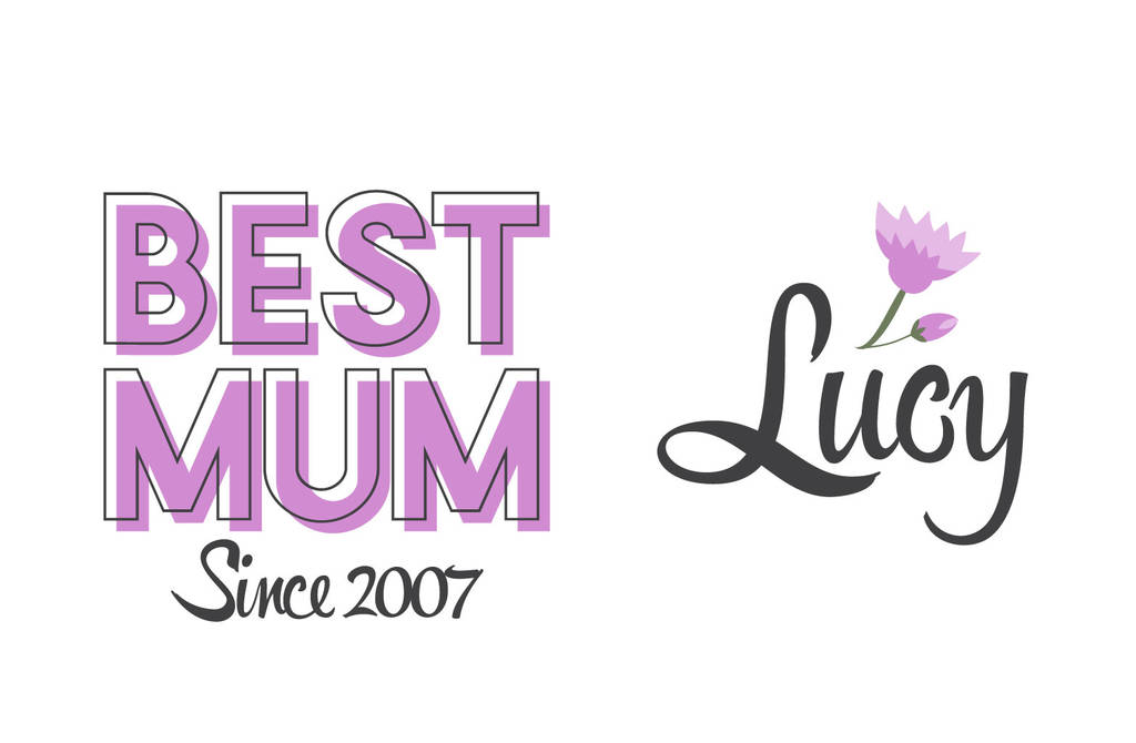 ‘Best Mum’ Mug Gift