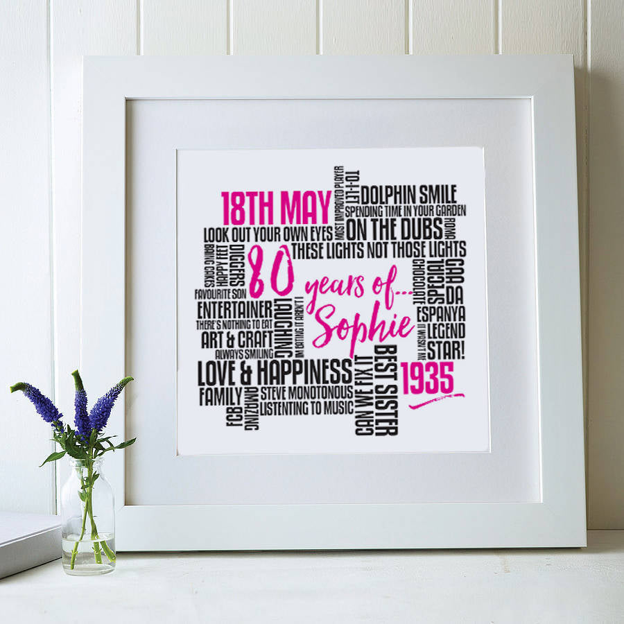 Personalised 80th Birthday Typography Print