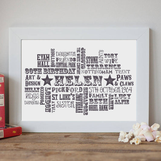 Personalised Birthday Typographic Art Print