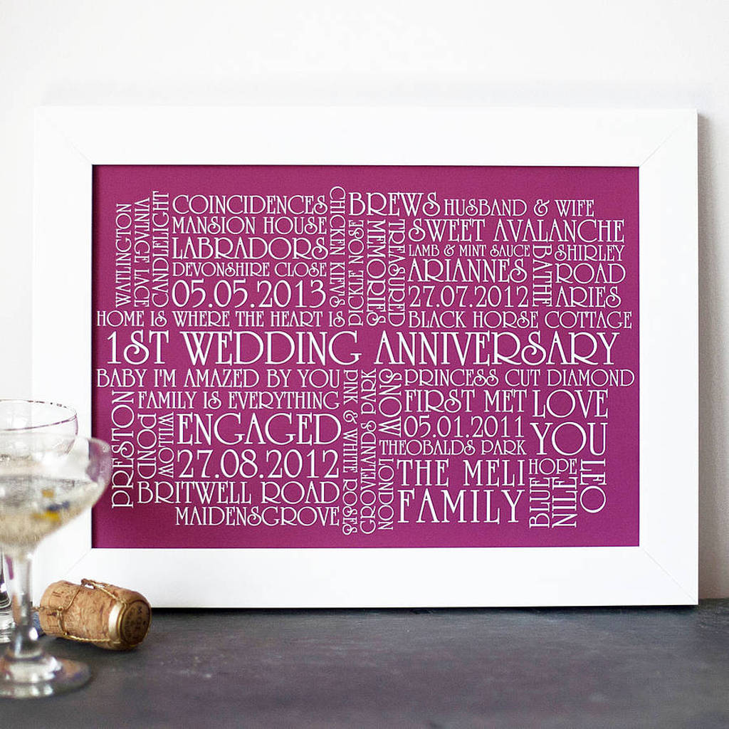 Paper 1st Wedding Anniversary