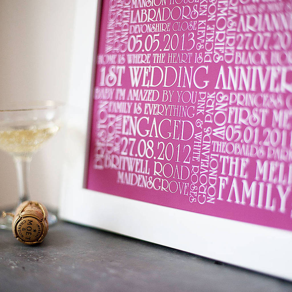 Paper 1st Wedding Anniversary