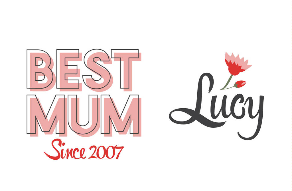 ‘Best Mum’ Mug Gift