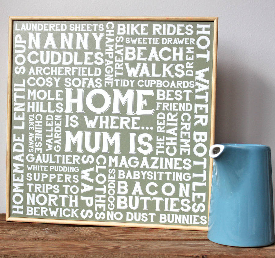 ‘Home is where’