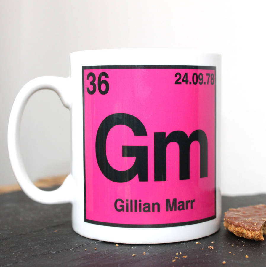 Personalised gifts for teachers